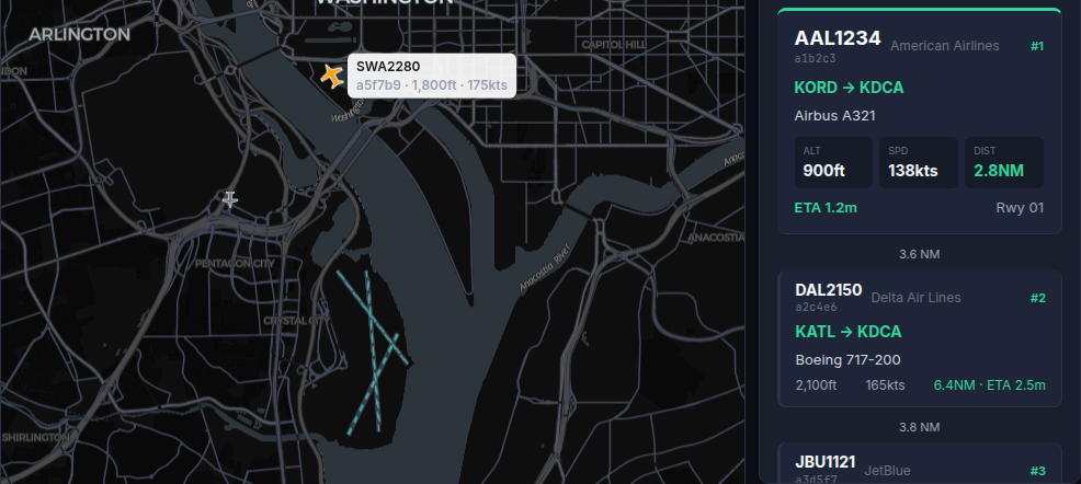 Live desk: map and arrival cards